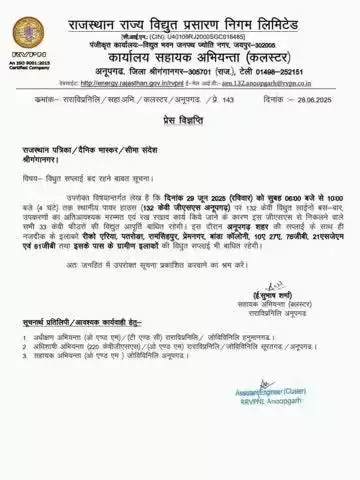 अनूपगढ़: अनूपगढ़ शहरी और ग्रामीण क्षेत्र में कल रविवार को 4 घंटे विद्युत आपूर्ति रहेगी बंद
