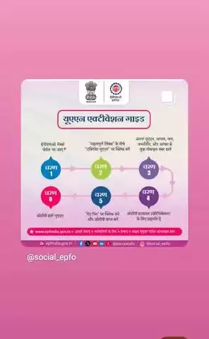 Confused about UAN activation? 
Don’t worry—just follow these simple steps and get started with your EPF journey in minutes!