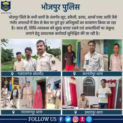 भोजपुर जिले के सभी थानों के अंतर्गत लूट, डकैती, हत्या, आर्म्स एक्ट आदि जैसे गंभीर अपराधों में जेल से बेल पर छूटे हुए अभियुक्तों का सत्यापन किया जा रहा है। साथ ही, विधि-व्यवस्था को सुदृढ़ बनाए रखने एवं अपराधियों पर अंकुश लगाने हेतु आवश्यक का