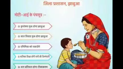 झाबुआ: पोषण से परिवर्तन की ओर, बच्चों के स्वास्थ्य सुधार पर राज्य स्तरीय कार्यशाला 30 जून को
