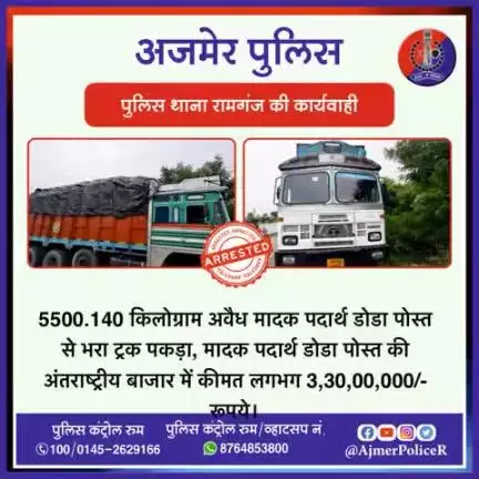 5500.140 किलोग्राम अवैध मादक पदार्थ डोडा पोस्त से भरा ट्रक पकड़ा, मादक पदार्थ डोडा पोस्त की अंतराष्ट्रीय बाजार में कीमत लगभग 3,30,00,000/- रूपये।
