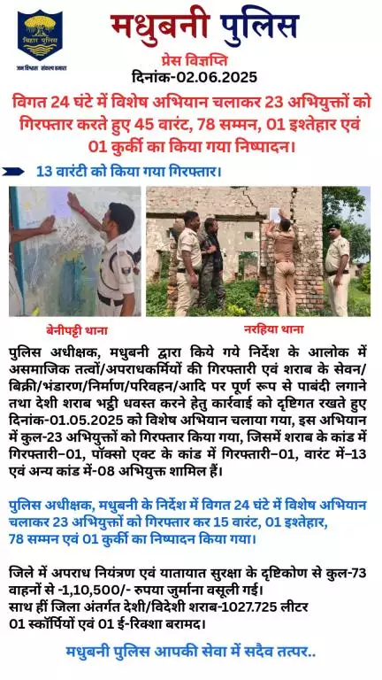 मधुबनी पुलिस द्वारा विगत 24 घंटे में विशेष अभियान चलाया गया।