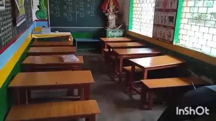 गुरूर: ग्राम चिरचारी में शिक्षक की कमी से विद्यालय में बना छुट्टी जैसा माहौल, 2 दिनों से नहीं पहुंच रहे बच्चे