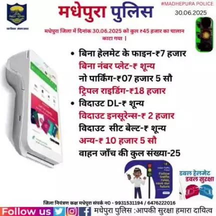 दिनांक 30.06.2025 को पुलिस अधीक्षक मधेपुरा के निर्देशानुसार मधेपुरा जिला में विशेष अभियान चलाते हुए यातायात थाना,मधेपुरा द्वारा कुल ₹ 45 हजार  का चालान काटा गया ।
#bihar_police