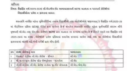 જૂનાગઢ: નરસિંહ મહેતા યુનિવર્સિટીનો મોટો નિર્ણય