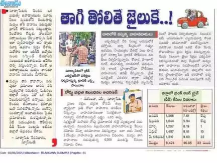 మద్యం తాగి వాహనాలు నడిపితే చట్టపరమైన చర్యలు తప్పవు. నిర్లక్ష్యం అజాగ్రత్త వల్ల ఇతరులకు హాని కలగవద్దు. వాహనాలు నడిపేటప్పుడు ప్రతి ఒక్కరూ నిబంధనలు జాగ్రత్తలు పాటించాలి