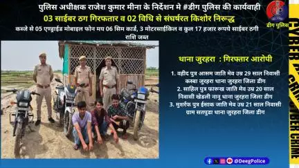 05 साईबर ठग गिरफतार
कब्जे से 05 एण्ड्राईड मोबाइल फोन 3 मोटरसाईकिल
व कुल 17 हजार रूपये साईबर ठगी राशि जब्त