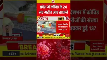 #shorts : Rajasthan में Corona के 24 नए मरीज आए सामने | N18S | Covid | Corona Cases | Top News |N18S