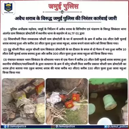 अवैध शराब के विरुद्ध जमुई पुलिस की निरंतर कार्रवाई जारी..