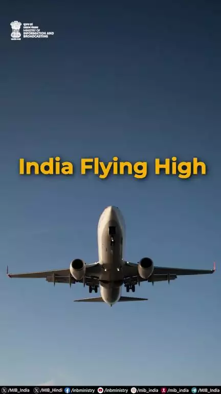 ✅World’s 3rd-largest domestic aviation market
✅ 6th-largest air cargo market globally