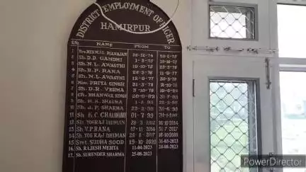 हमीरपुर: डॉ रेड्डी लैबोरेट्रीज कंपनी भरेगी सेल्फ मैनेज्ड टीम के 15 पद, नादौन अप रोजगार कार्यालय में होंगे इंटरव्यू