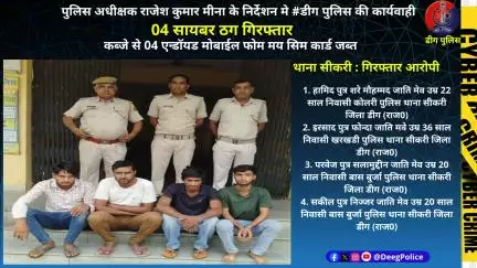 04 सायबर ठग गिरफ्तार
कब्जे से 04 एन्डॉयड मोबाईल फोम मय सिम कार्ड जब्त