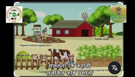 प्रगतिशिल किसान चंदन कुमार की सफलता की कहानी  जो समेकित कृषि प्रणाली अपना कर अपनी आय को दुगना कर रहे है  ।🌴🍒🥭