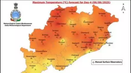 ବୌଦ୍ଧ ସଦର: ଆସନ୍ତାକାଲି ଦିନରେ ସର୍ବାଧିକ ତାପମାତ୍ରା ୪୧°ଛୁଇଁ ବାନେଇ ଅରେଞ୍ଜ ୱାରନିଙ୍ଗ ଜାରି