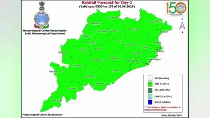 ଦେବଗଡ: ଜିଲ୍ଲାରେ କାଳବୈଶାଖୀ ସମ୍ଭାବନା, ଆସନ୍ତା ୨୪ ଘଣ୍ଟା ପାଇଁ ୟେଲୋ ୱାର୍ଣ୍ଣିଂ ଜାରି କଲା ପାଣିପାଗ ବିଜ୍ଞାନ କେନ୍ଦ୍ର