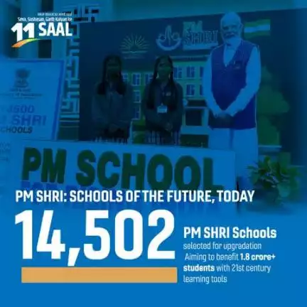 মহৈরোয় করোর 1.8+দা কান্নবা পীনবা PM SHRI স্কুল 14,500+ অদগ্রেদ তৌদুনা  #ViksitBharat অমগীদমক তুংলমচৎকী শেম শারবা ক্লাসরুমশিং শেমগৎলি।

#11YearsOfYuvaShakti