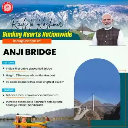 Rails to Kashmir Binding Hearts Nationwide Inauguration of ANJI BRIDGE
#VandeBharatExpress
#ChenabBridge
#AnjiBridge
#railminindia