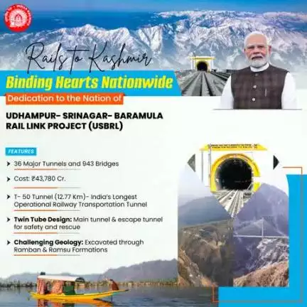 Rails to Kashmir 
Binding Hearts Nationwide 
#ChenabBridge