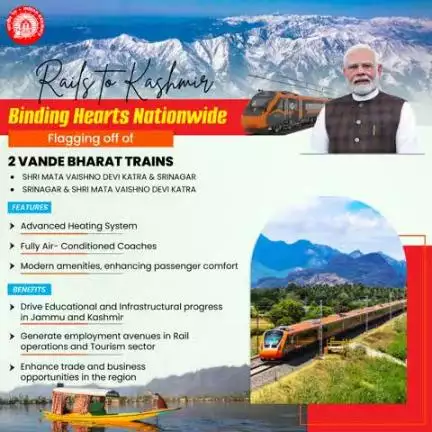 Rails to Kashmir 
Binding Hearts Nationwide 
#ChenabBridge