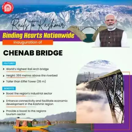 Rails to Kashmir 
Binding Hearts Nationwide 
#ChenabBridge