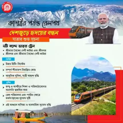 কাশ্মীর পর্যন্ত রেলপথ
দেশজুড়ে হৃদয়ের বন্ধন
#ChenabBridge