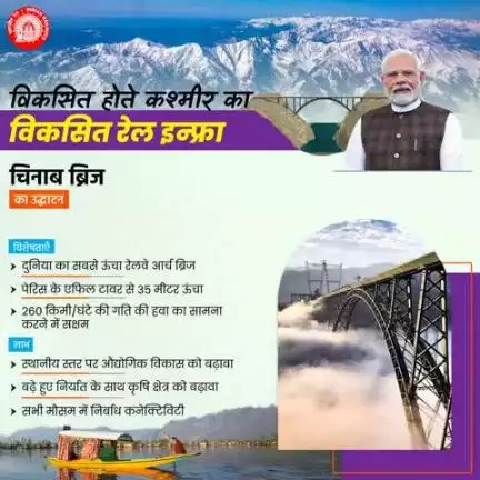 भारतीय रेल का नया सिग्नेचर!
जम्मू और कश्मीर को ऑल वेदर रेल कनेक्टिविटी सुनिश्चित करने वाला दुनिया का सबसे ऊंचा रेलवे पुल चिनाब ब्रिज राज्य की प्रगति को नई रफ्तार देगा। 
#ChenabBridge #Train2Kashmir
#RailInfra4JammuandKashmir
