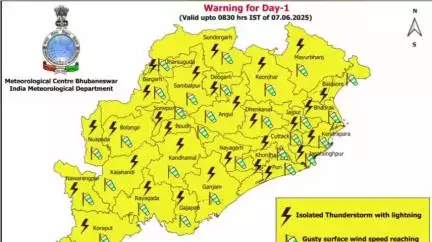 ସଦର: ଆସନ୍ତାକାଲି ଜିଲ୍ଲାକୁ ଝଡବର୍ଷା, ବଜ୍ରପାତ ସହ ପବନ ବହିବା ନେଇ ୟେଲୋ ୱାର୍ଣ୍ଣିଂ ଜାରି