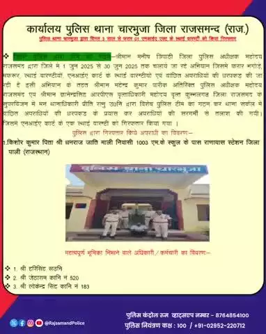 पुलिस थाना नाथद्वारा द्वारा कोर्ट से मफ़रूर चार स्थाई वारंटियों का किया निस्तारण किया