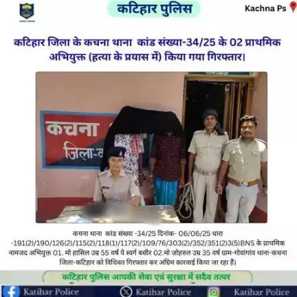 कटिहार जिला के कचना थाना  कांड संख्या-34/25 के 02 प्राथमिक अभियुक्त (हत्या के प्रयास में) किया गया गिरफ्तार।