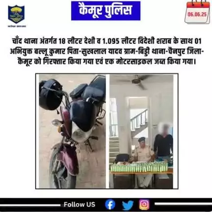 चाँद थाना अंतर्गत 18 लीटर देशी व 1.095 लीटर विदेशी शराब के साथ 01 अभियुक्त बल्लू कुमार पिता-सुखलाल यादव ग्राम-बिड्डी थाना-चैनपुर जिला-कैमूर को गिरफ्तार किया गया एवं एक मोटरसाइकल जब्त किया गया।
#biharpolice