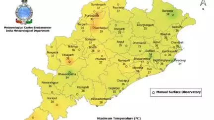 ଫୁଲବାଣୀ ସହର: ପ୍ରବଳ ଗ୍ରୀଷ୍ମ ପ୍ରବାହକୁ ଦୃଷ୍ଟିରେ ରଖୁ ଜିଲ୍ଲାକୁ ଆସନ୍ତାକାଲି ପାଇଁ ପାଣିପାଗ ବିଭାଗ ୟେଲୋ ୱାର୍ଣିଂ ଜାରି କରିଛି