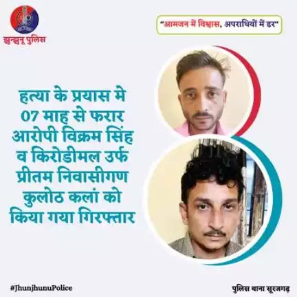 हत्या के प्रयास मे फरार आरोपीगण गिरफ्तार #JhunjhunuPolice
