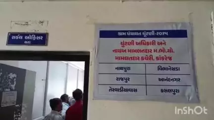 કાંકરેજ: તાલુકામાં વિભાજીત અને ટર્મ પૂરી થયેલી 45 ગ્રામ પંચાયત ની ચૂંટણીમાં ફોર્મ ભરવા માટે કચેરીઓમાં ઉમેદવારોનો ઘસારો