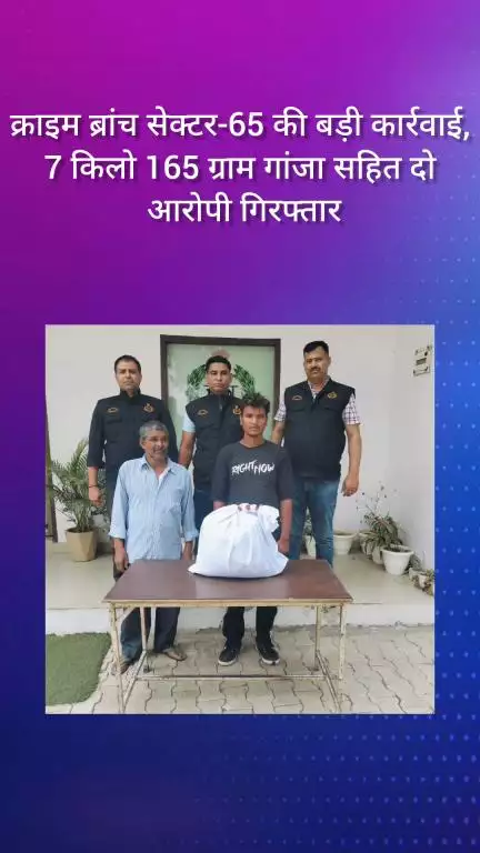 फरीदाबाद: क्राइम ब्रांच सेक्टर-65 की बड़ी कार्रवाई, 7 किलो 165 ग्राम गांजे के साथ दो आरोपी गिरफ्तार