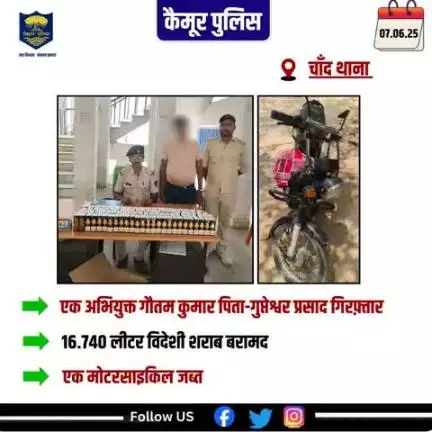 चाँद थाना अंतर्गत 16.740 लीटर विदेशी शराब के साथ एक अभियुक्त गौतम कुमार पिता-गुप्तेश्वर प्रसाद ग्राम+थाना-भभुआ जिला-कैमूर को गिरफ़्तार किया गया एवं एक मोटरसाइकिल बरामद किया गया।
#biharpolice