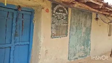 रमकंडा: रमकंडा में डीलरों द्वारा राशन वितरण नहीं होने से दुकानों पर लटके ताले