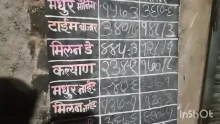 खामगाव: वरली मटका जुगार खेळणाऱ्या एका इसमास खामगाव शहर पोलिसांनी टिळक पुतळ्याजवळ पकडले.