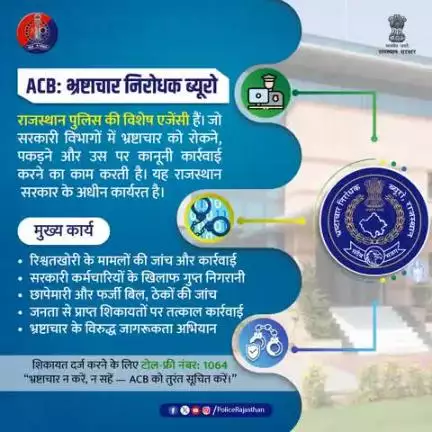 भ्रष्टाचार की हर दीवार गिरानी है।

अगर कोई अधिकारी या कर्मचारी रिश्वत मांगता है तो चुप न रहें।

A.C.B. राजस्थान को 1064 पर कॉल करें।