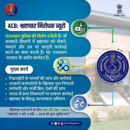 भ्रष्टाचार की हर दीवार गिरानी है।

अगर कोई अधिकारी या कर्मचारी रिश्वत मांगता है तो चुप न रहें।

A.C.B. राजस्थान को 1064 पर कॉल करें।