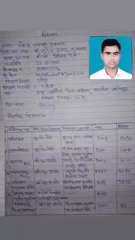 मुकद्दर की बात है मेहनत करना मेरा काम है