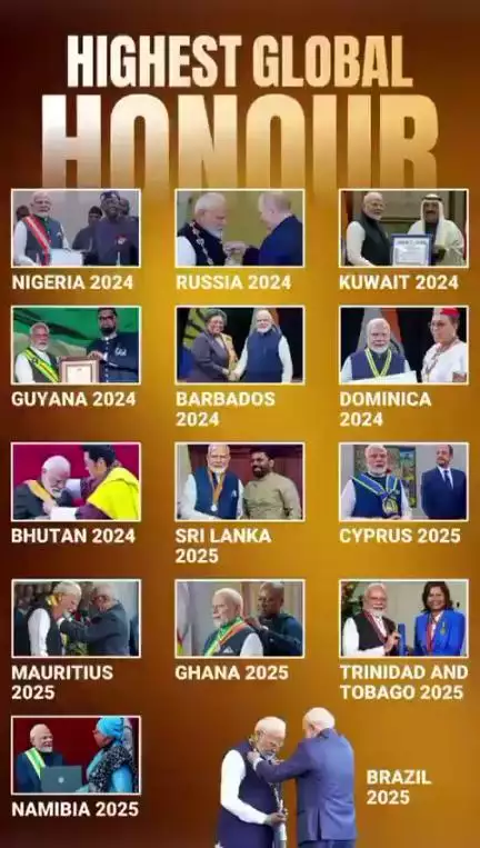 वैश्विक मंच पर प्रधानमंत्री नरेंद्र मोदी का ऐतिहासिक सम्मान