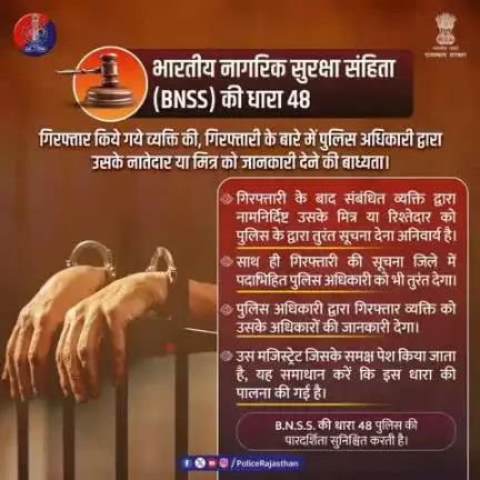 B.N.S.S.की धारा 48 के तहत किसी व्यक्ति की गिरफ्तारी होने पर पुलिस अधिकारी को उसके मित्र/नातेदार को सूचना देना ज़रूरी है।