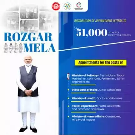 Gratitude to #narendramodi for empowering the youth with new job opportunities. #RozgarMela