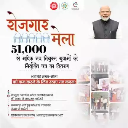 सरकारी नौकरियों की पारदर्शी परीक्षा प्रणाली और युवाओं को रोजगार के नए अवसर देने के लिए प्रधानमंत्री #narendramodi जी का बहुत बहुत धन्यवाद। #RozgarMela