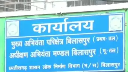 बिलासपुर: कोनी से मोपका तक जाने वाले बाईपास की जर्जर सड़क को फिर से बनाने व फोरलेन में बदलने के लिए ₹63.13 करोड़ का प्रस्ताव तैयार