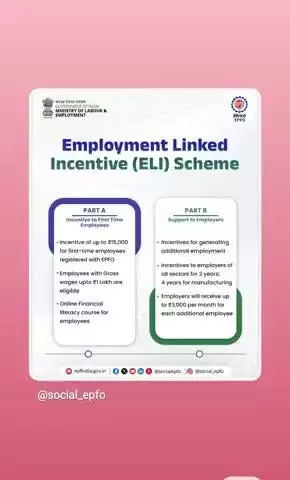 Employment Linked Incentive (ELI) Scheme is designed to incentivize both employers and employees across the country. The scheme consists of two parts: Part A focuses on first-time employees, while Part B targets employers.
