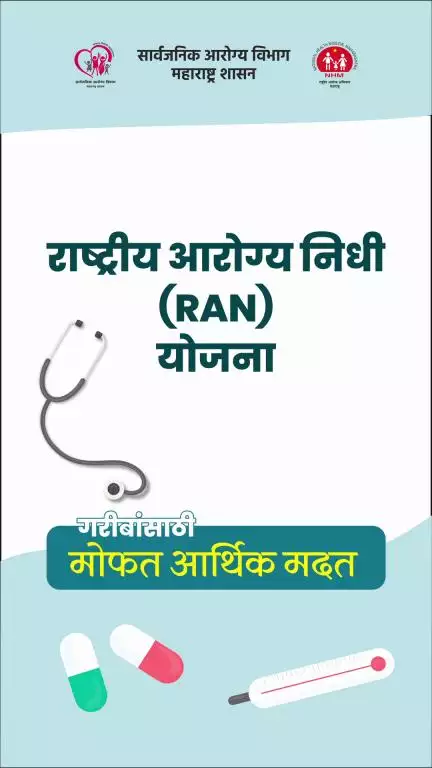 Government Health Scheme for Poor | Rashtriya Arogya Nidhi (RAN) Explained

#RashtriyaArogyaNidhi #RAN #HMCPF #GOI