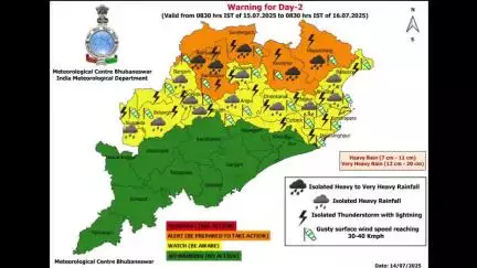 ନୂଆପଡା: ପ୍ରବଳ ବର୍ଷାକୁ ଦୃଷ୍ଟିରେ ରଖି ଆସନ୍ତାକାଲି ପାଇଁ ଜିଲ୍ଲାକୁ ୟେଲୋ ୱାର୍ଣ୍ଣିଂ ଜାରି