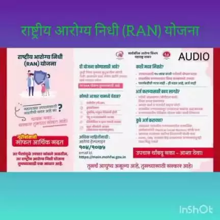 राष्ट्रीय आरोग्य निधी (RAN) योजना बाबत माहिती.