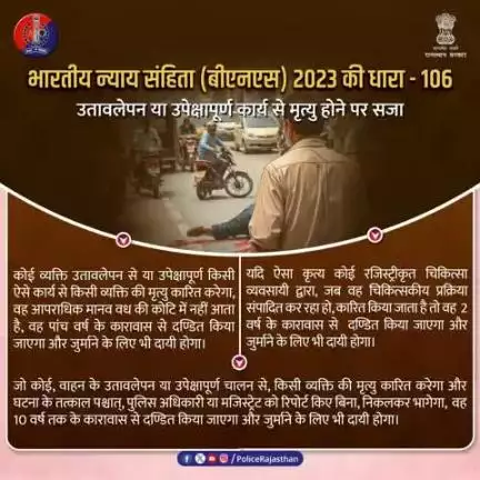 #RajasthanPolice
#BNS106 
#भारतीय_न्याय_संहिता 
#नवीन_आपराधिक_कानून 
#NewCriminalLaw2023